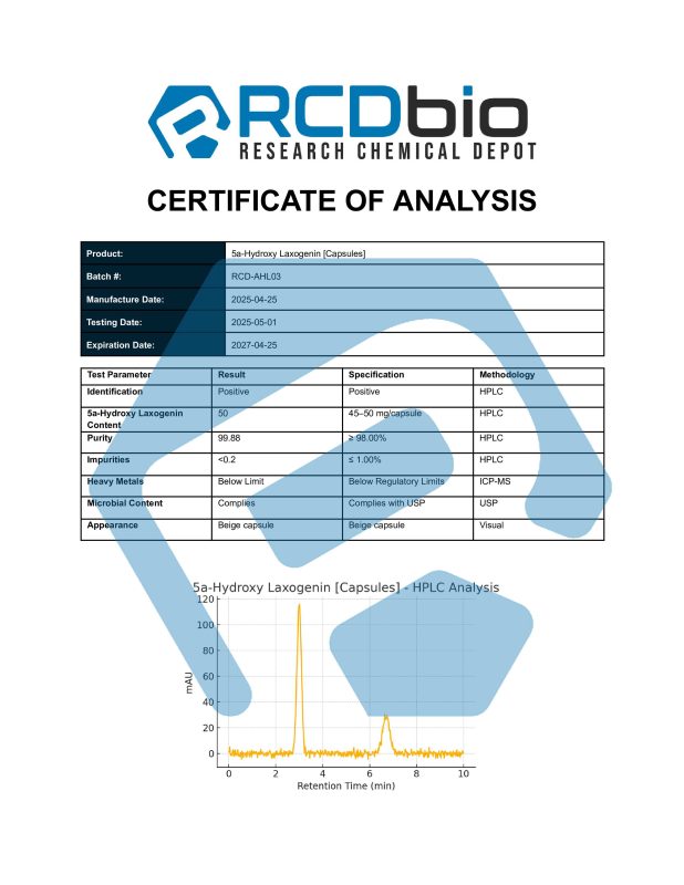 RCD 5a Hydroxy Laxogenin Capsules 1