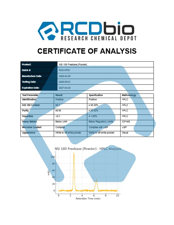 RCD NSI 189 Freebase Powder