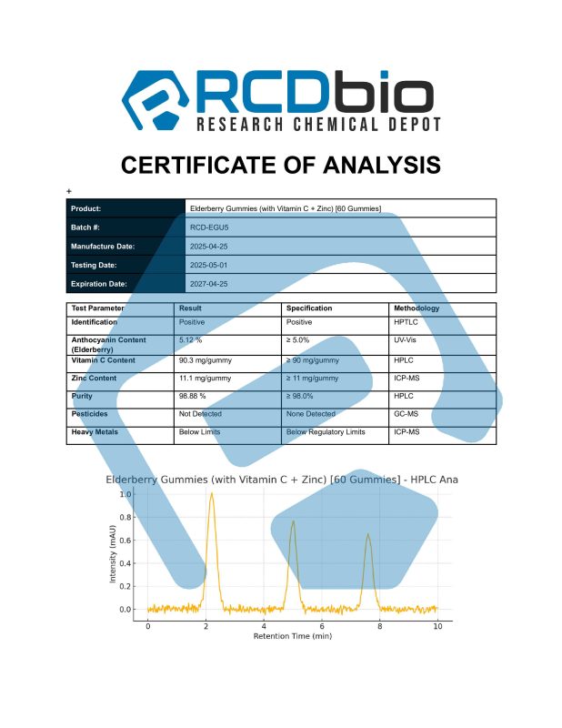 RCD Elderberry Gummies with Vitamin C Zinc 60 Gummies 1
