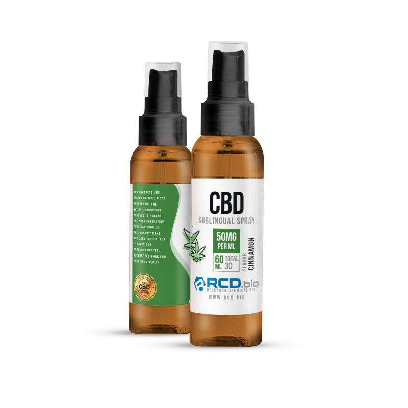 CBD Sublingual Spray Cinnamon [Liquid]