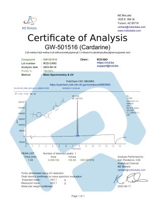 GW-501516 (Cardarine) | RCD Bio
