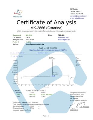 MK-2866 (Ostarine) | RCD Bio