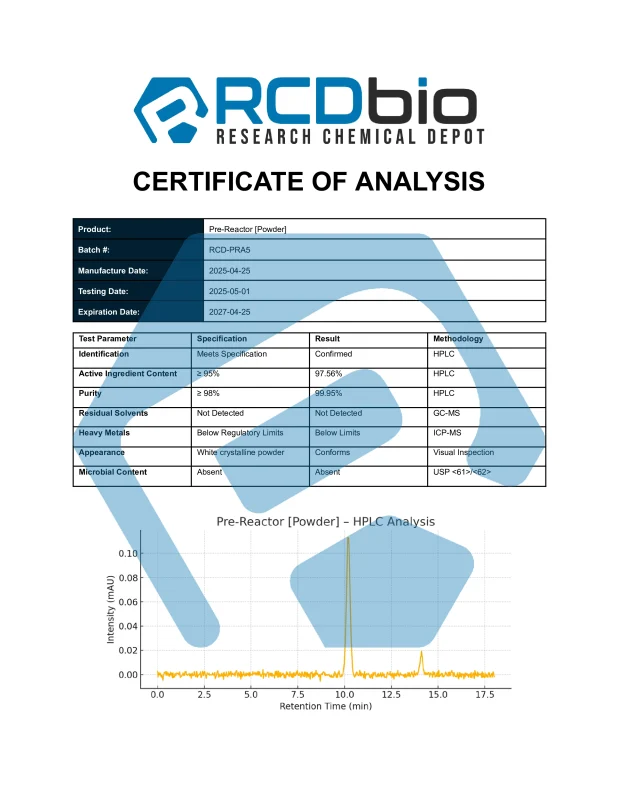 RCD Pre Reactor Powder