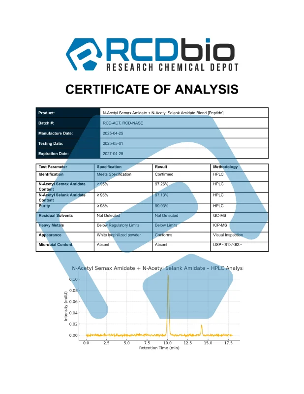 RCD N Acetyl Semax Amidate N Acetyl Selank Amidate Blend Peptide