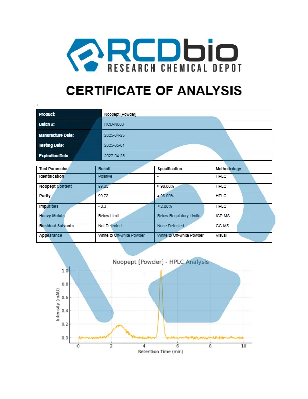 Noopept | RCD Bio